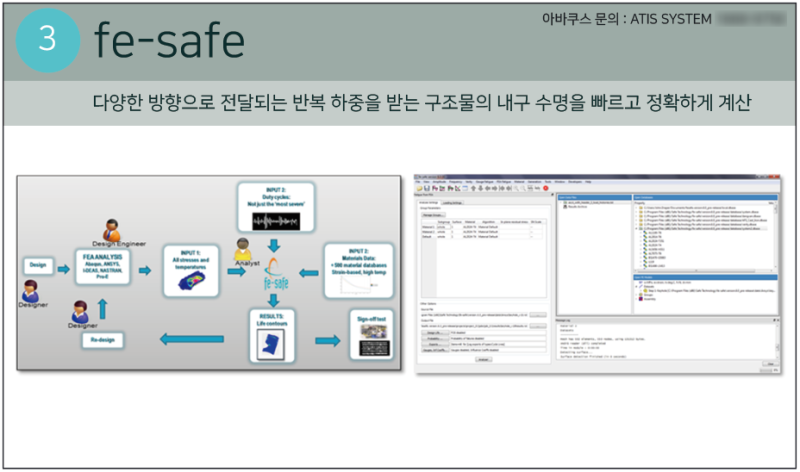 시뮬리아_Isight, Tosta, Fe-safe 소개 : 네이버 블로그