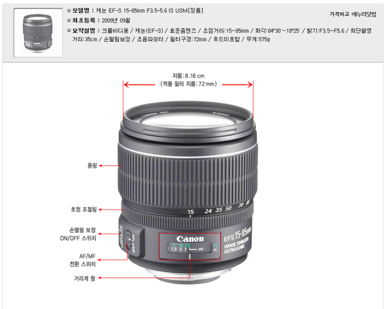 普段使いに最適で2本目レンズにオススメ☆キャノン EF-S 15-85mm