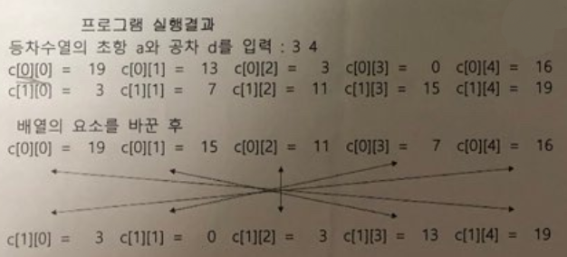  C언어 배열 값 바꾸기 // rand(), 등차수열, temp, for, if 사용