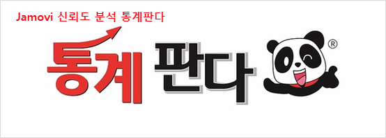  Jamovi(자모비) 신뢰도 분석(Reliability Analysis) 해보기