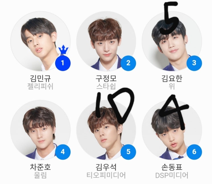  프듀x 1화에 대한 감상평