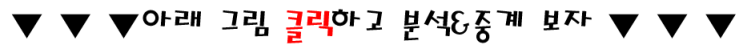  2019년5월5일 뉴캐슬 유나이티드 FC 리버풀 FC EPL 순위가 재밌어 질듯한 경기!