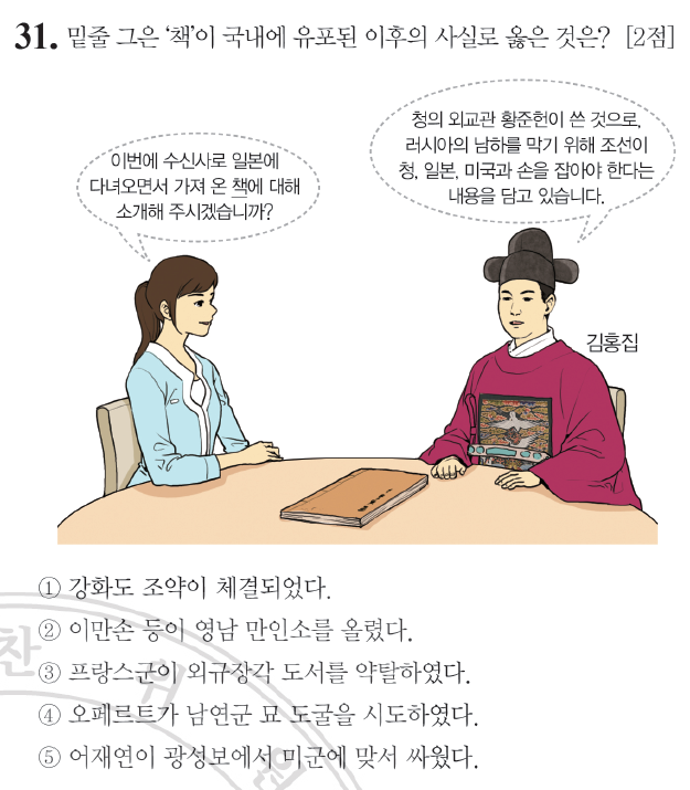  한국사능력검정시험 중급 35회(31~40번) 해설