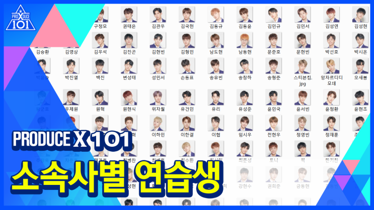 PRODUCE X 101 | 소속사별 연습생