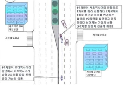 [보험 법률방] 뺑소니 피해자, 국가에서 보상받을 수 있다던데..