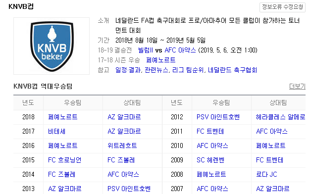 2019.05.05 KNVB컵(네덜란드 FA컵) 결승전 (빌럼 아약스) 2019.05.05 KNVB컵(네덜란드 FA컵) 결승전 (빌럼 아약스)