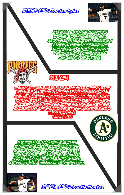  피츠버그 오클랜드 6일 믈브 최종분석 조합픽