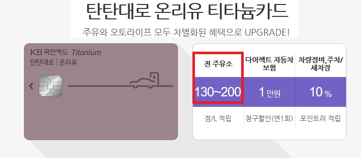 국민 주유카드 추천! KB 탄탄대로 온리유 티타늄카드 설계사 연결까지