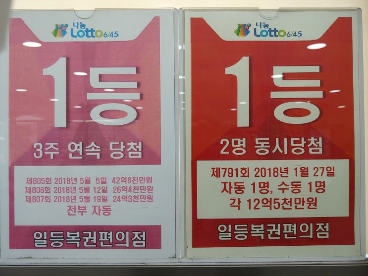  로또 857회차 1등 15명 당첨, 당첨금 각 12억원, 1등 당첨 번호 6, 10, 16, 28, 34, 38, 2등 보너스 43번, 2등 62명 당첨금 각 5천만원 - 축하합니다