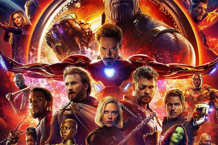  마블(Marvel), 어벤져스 세계관 정리1