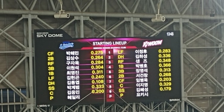  8연속 위닝시리즈 축하!