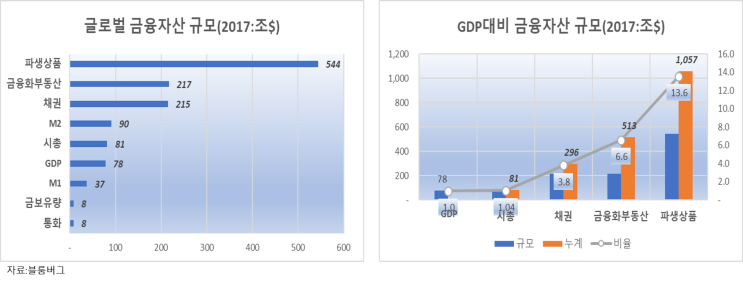  [중국-경제] 미중협상타결은 “종전(終戰)이 아니라 정전(停戰)”일 뿐이다