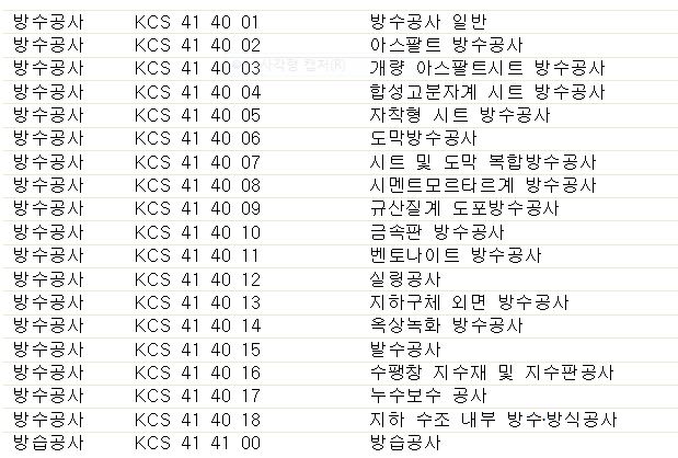  [방수공사 표준시방서] 국가건설기준센터에서 전문적이고 체계적인 건설기준을 보급하기 위하여 게시한 건축공사 표준시방서 중의 방수공사/방습공사