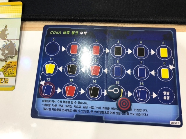  Pandemic Legacy: Season 1 후기(스포 많음)