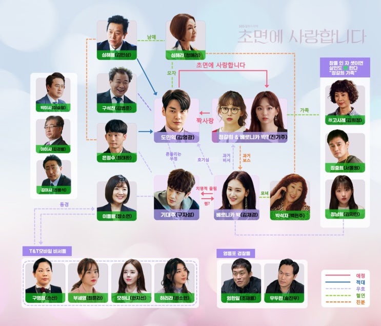  초면에 사랑합니다 인물관계도 등장인물 몇부작 줄거리 원작 김영광 진기주