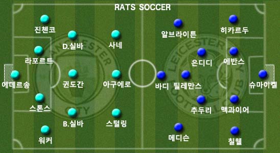 [18-19 Season] 맨시티 vs 레스터 경기 분석 및 예상