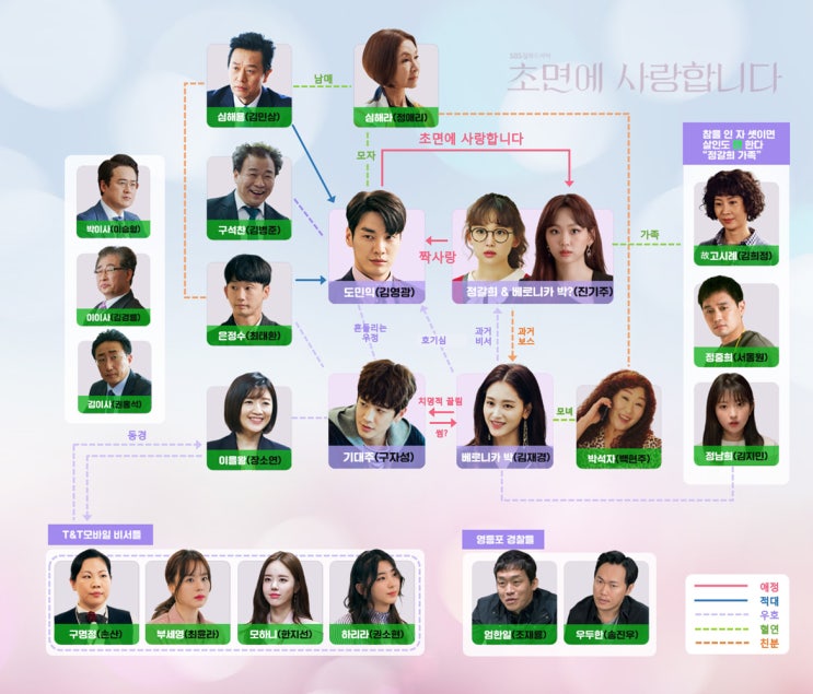  초면에 사랑합니다 인물관계도 등장인물 몇부작~!