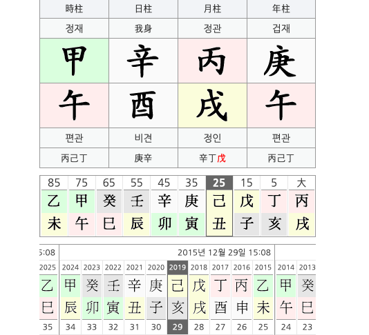 가수 카더가든 사주