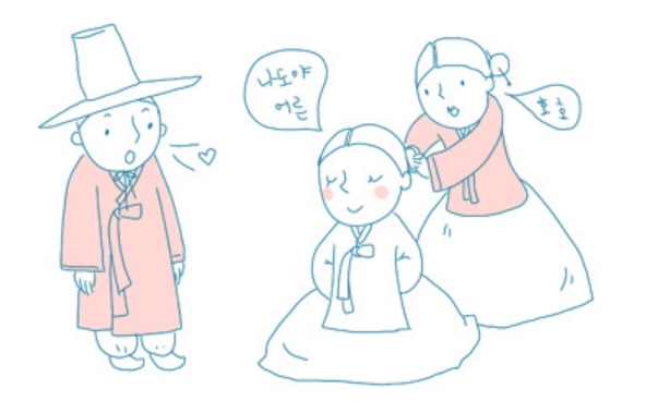  2019 성년의 날 남자선물 추천