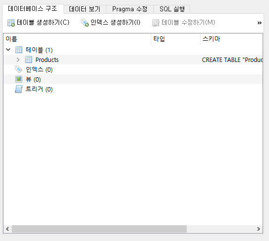 SQLite DROP TABLE : 네이버 블로그