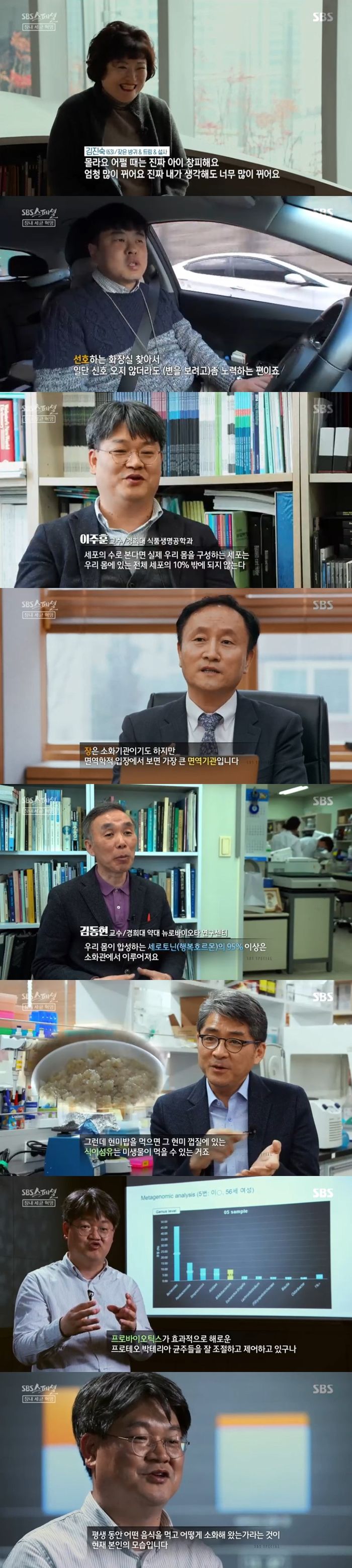  'SBS스페셜' 프로바이오틱스+프리바이오틱스,유익한 장내세균의 역할