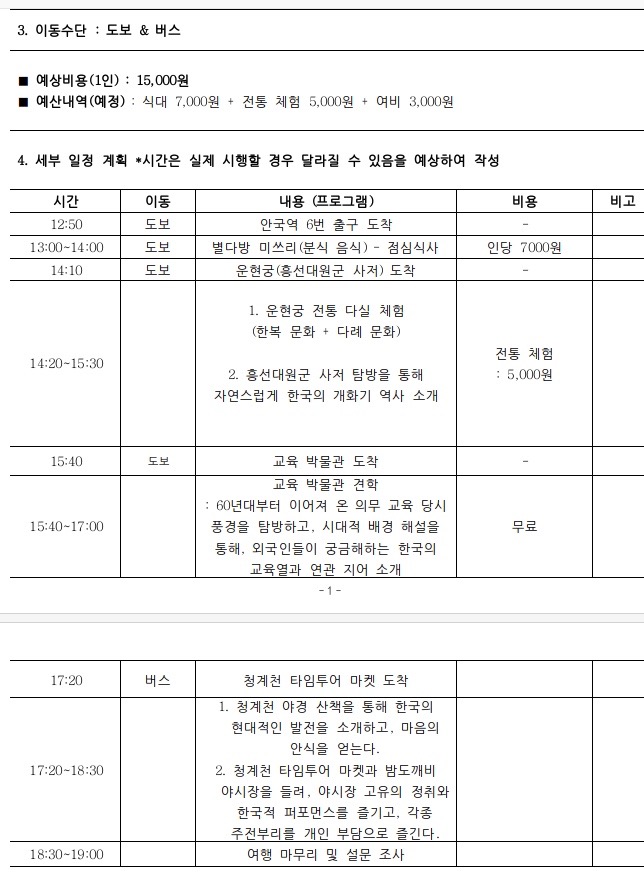  [세이울/SAYUL 11기]안암2팀 2차 팀별여행 준비과정