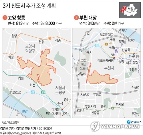  고양 창릉-부천 대장에 3기 신도시... 서울에도 1만가구 공급