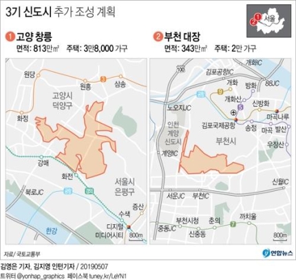 3기 신도시 대책위 "고양 창릉·부천 대장과도 연대 3기 신도시 대책위 "고양 창릉·부천 대장과도 연대
