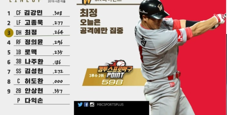  프로야구 중개석(5. 7), 주말경기 하이라이트 및 오늘의 경기