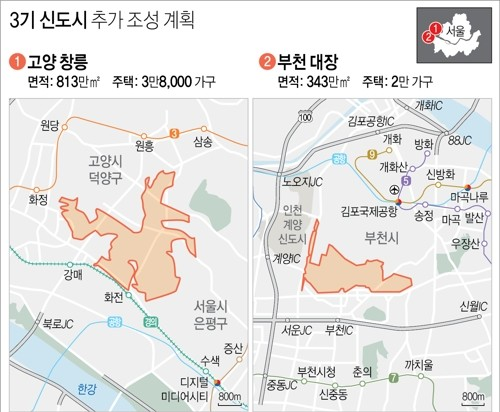  3기 신도시 추가계획발표! 고양 창릉, 부천 대장 되었네요.