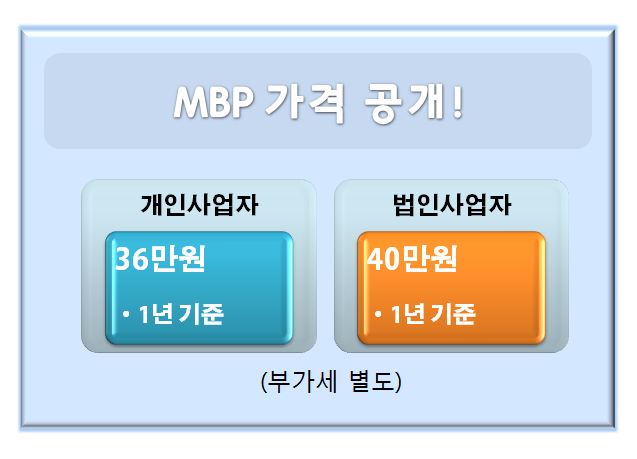  [비상주서비스] 주소지대여 바로 알기