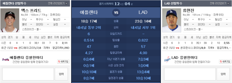  류현진 중계, 애틀랜타 상대 4승 도전
