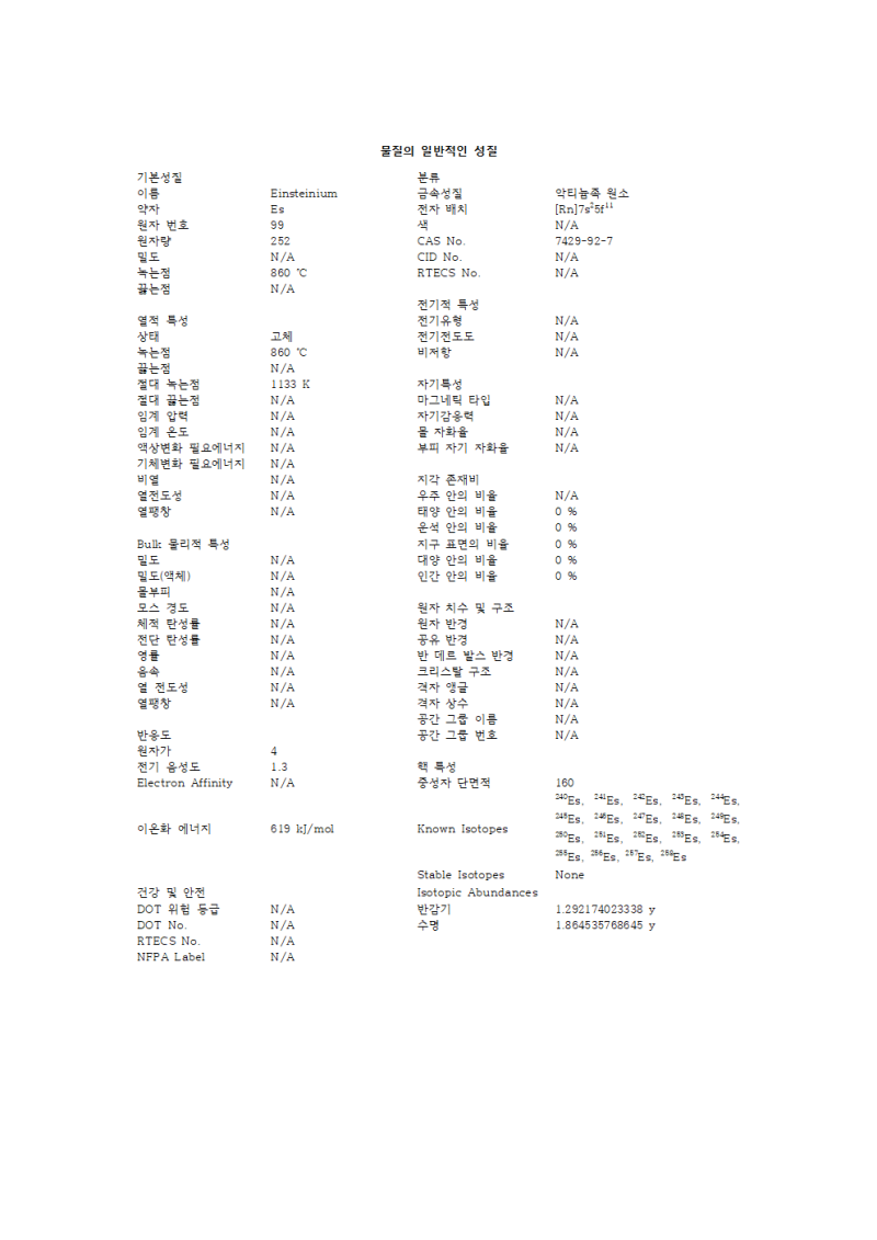 물질의 성질] Einsteinium (아인슈타이늄) 편 : 네이버 블로그