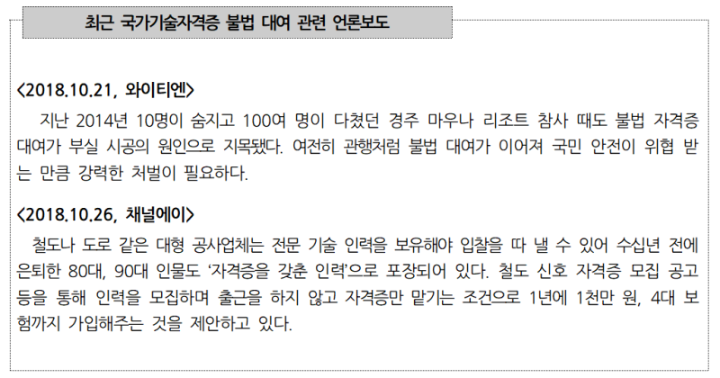 고용노동부] 국가기술자격증 불법 대여 직접 단속기간! / 신고 포상금, 자진신고 방법 등 : 네이버 블로그