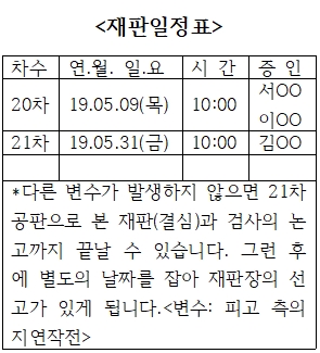  하나님의 나라 수호(지킴) 헌금!