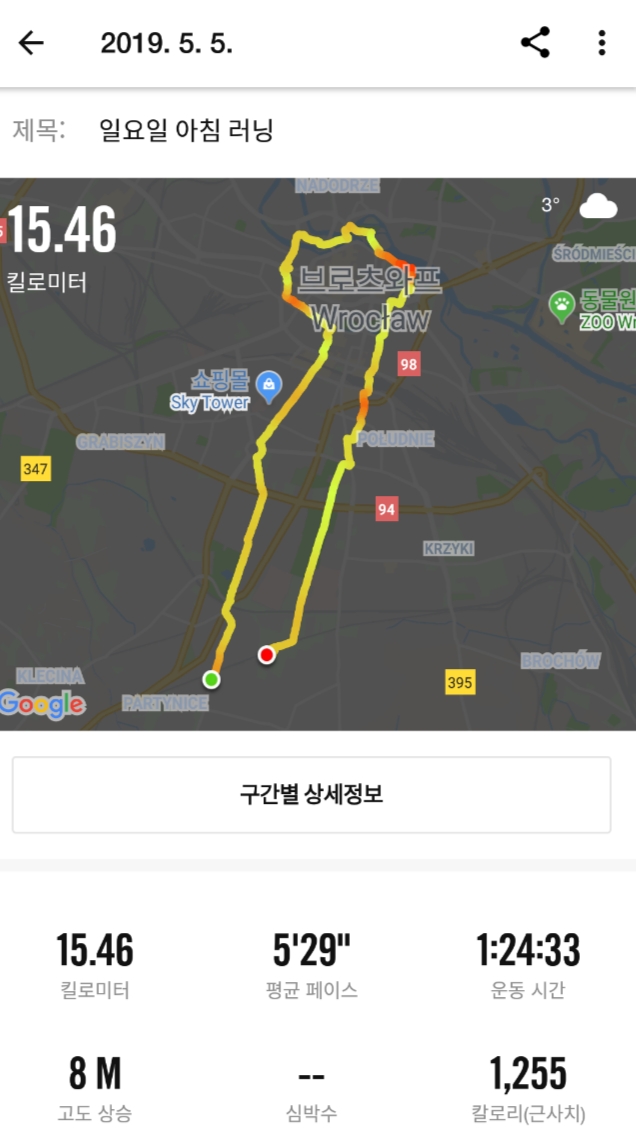  [폴란드일기] 4탄, 브로츠와프 나들이 Japanese Garden과 보타닉가든