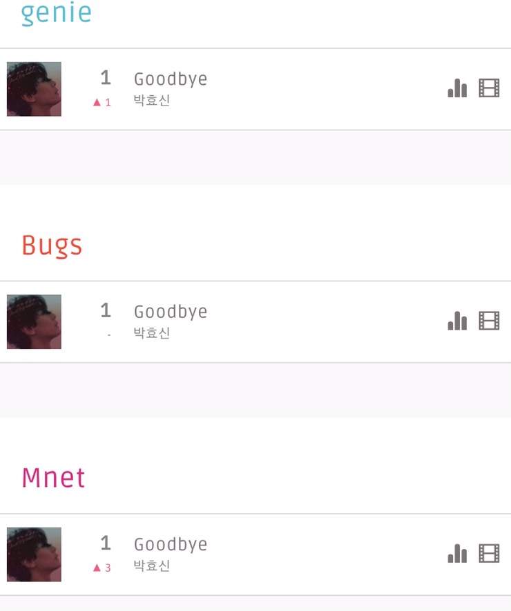  박효신 Goodbye