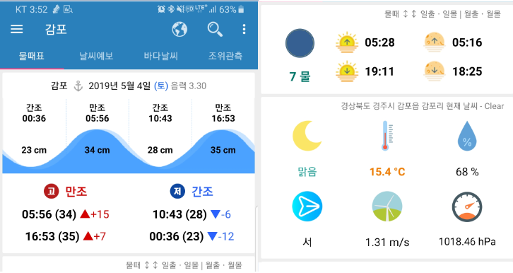  경북 경주 감포읍 오류고아라해변 원투(14시간)