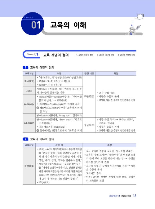 2020 이선화 교육학 서브노트 : 네이버 블로그 2020 이선화 교육학 서브노트 : 네이버 블로그