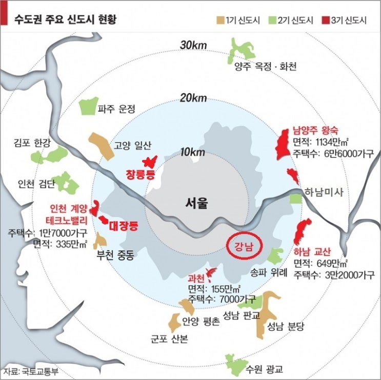  [고양시창릉동,부천대장동 신도시]3기신도시 추가발표, 고양창릉동신도시와 부천대장동신도시 대규모택지추진계획.