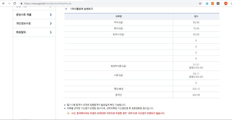  9급공무원 경찰행정직 점수발표