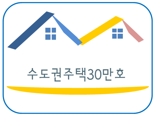  수도권 주택 30만호 공급방안에 따른 제3차 신규택지 추진계획