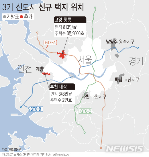  [토지투자정보, 부동산정보]3기 신도시 나머지 지역 2곳 발표(고양 창릉, 부천 대장)