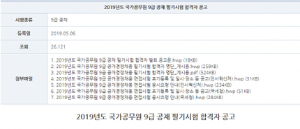 국가공무원 9급 공채 필기합격자 발표…결과 확인 방법 ···26일부터 면접