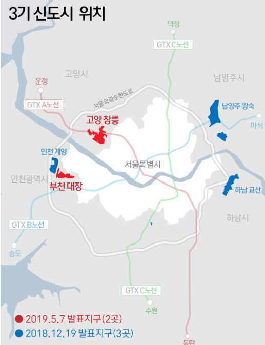  [부동산 소식] 고양창릉, 부천대장 3기 신도시 추가지정!