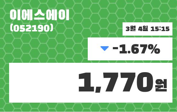  이에스에이 64%수익 대박나는 비법 <오토머니>