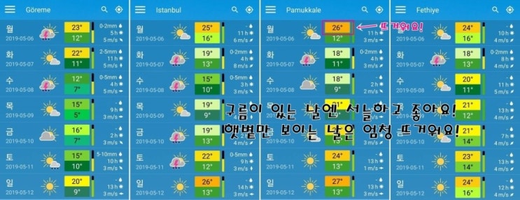  2019년5월6일 터키날씨 (터키 라마단과 라마단바이람 총정리)