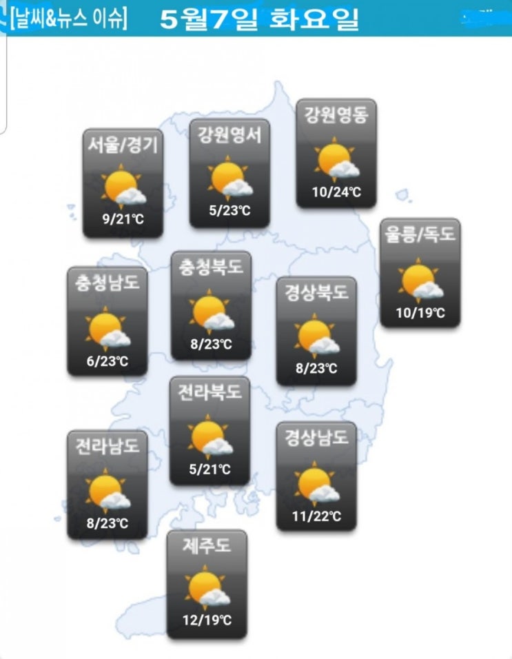  오늘의 주요 뉴스