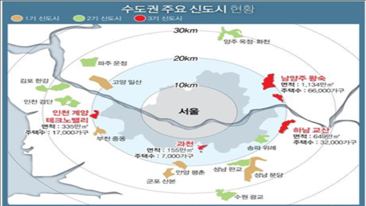  고양 창릉·부천 대장에 3기 신도시…서울도 1만 가구 공급 ....총 몇가구???