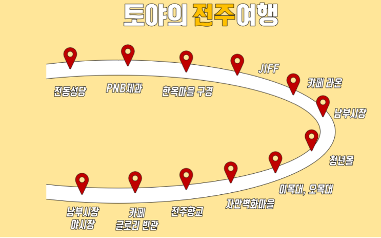  전주여행 2탄
